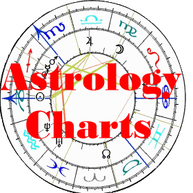 website hosting and design